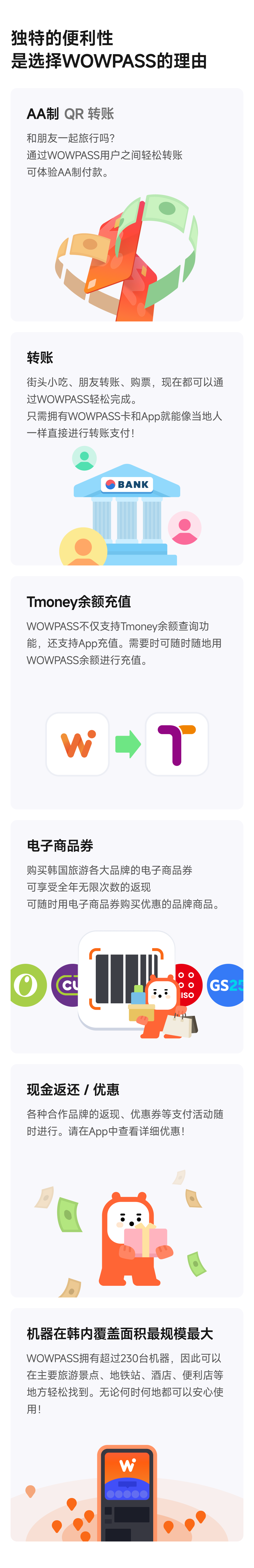 预付卡] WOWPASS 为外国旅行者准备的交通/结算/换钱的全套预付卡- Seoul PASS