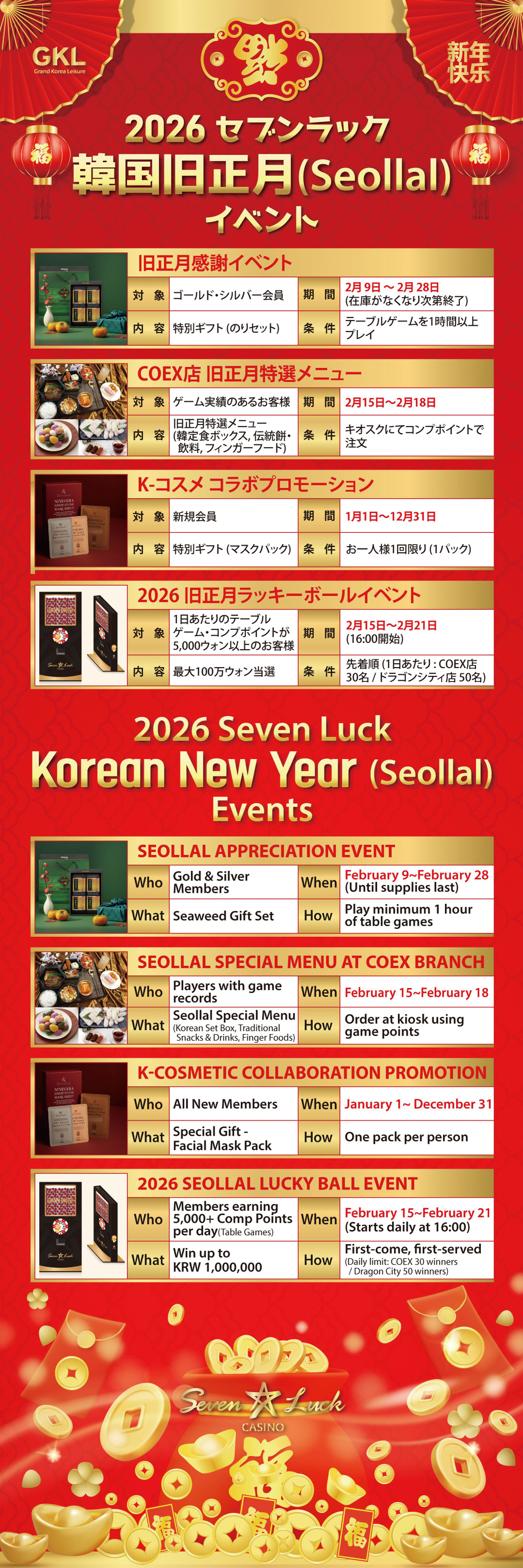 龍山/江南] セブンラックカジノ6万ウォンクーポン - Seoul PASS